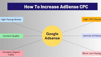 أسرار زيادة عائدات AdSense CPC للمبتدئين الدليل الشامل
